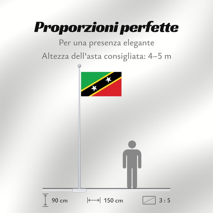 Proporzioni della bandiera: Saint Kitts and Nevis	Saint-Christophe-et-Niévès	San Cristóbal y Nieves	St. Kitts und Nevis	Saint Kitts e Nevis	Saint Kitts a Nevis	Shan Críostóir-Nimheas	Sen Kitts ha Nevis	Флаг Сент-Китса и Невиса	Saunt Kitts an Nevis	Saint Kittsa in Nevisa