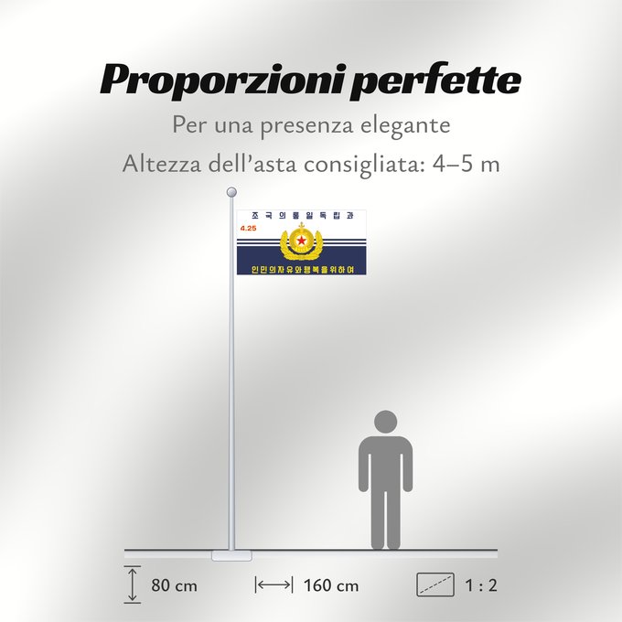 Proporzioni della bandiera: Korean People s Navy	En Korean People s Navy
