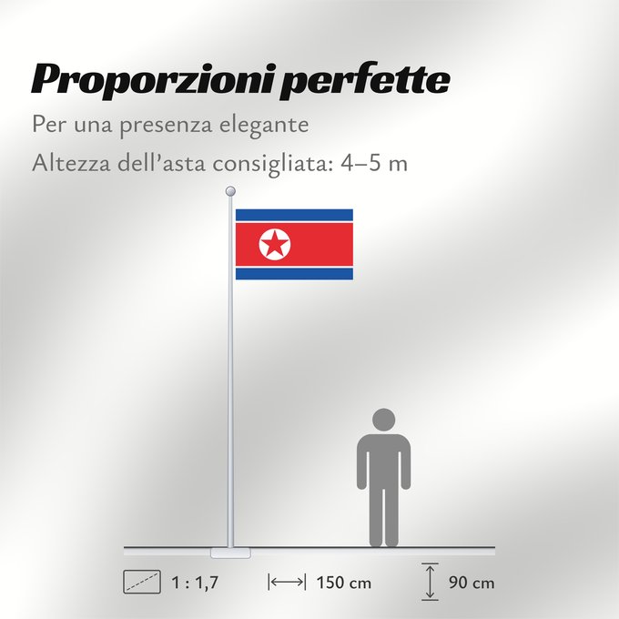 Proporzioni della bandiera: North Korea	Korea (Democratic People's Republic) (North Korea)	Corée du Nord	Corea del Norte	Nordkorea	Corea del Nord	Noord-Korea	Coreia do Norte	Korei Północnej	Corea d o Norte	علم كوريا الشمالية	Национално знаме на Северна Корея	উত্তর কোরিয়ার জাতীয় পত