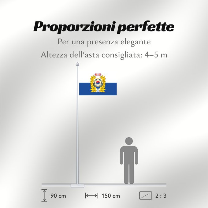 Proporzioni della bandiera: South Korean army Republic of Korea Army Armée de la République de Corée Versión Vectorial de la bandera de las Fuerzas Armadas de Corea del Sur Armee der Republik Korea Esercito della Repubblica di Corea