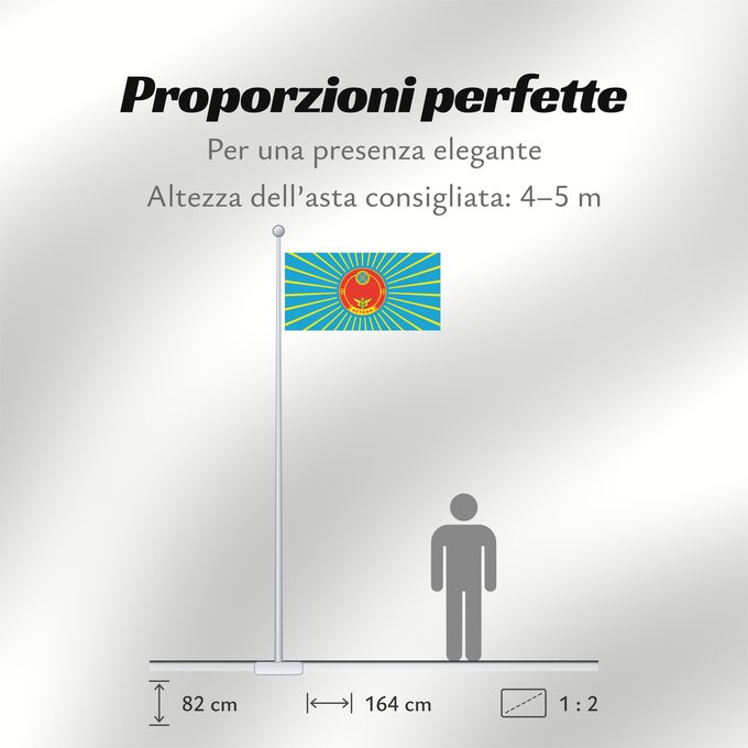 Proporzioni della bandiera: Astana, Kazakhstan	The new flag of the city of Astana authorized at extraordinary session of city council of representatives on June	Astana (2008)	Astaná (2008)	Новый флаг города Астана