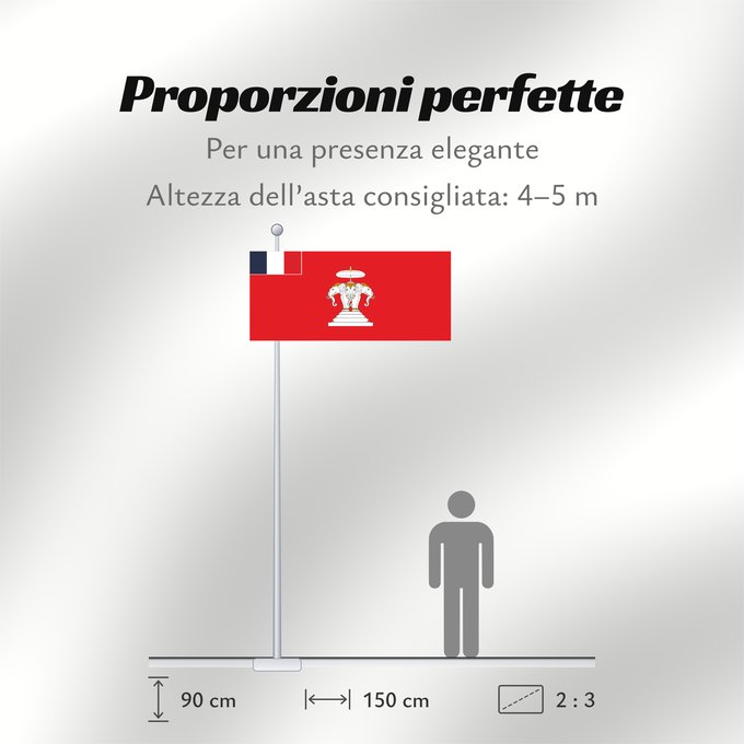 Proporzioni della bandiera: Laos 1893–1952 French Laos between 1893 - 1952 Laos 1893-1952 Laos francés, 1893 - 1952 Laos (1893–1952) 老撾の国旗 (1893年 - 1952年) ທຸງຊາດລາວ ໑໘໙໓-໑໙໕໒ Флаг Лаоса как французской колонии Cờ Lào khi là thuộc địa của Pháp