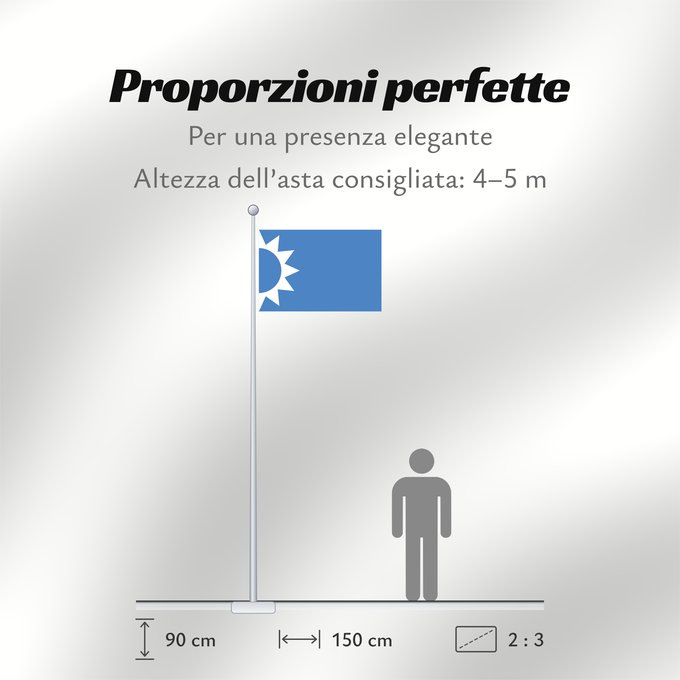 Proporzioni della bandiera: Future Movement	Movement of the Future	Courant du Futur	Movimiento del Futuro	Bewegung der Zukunft	Movimento del Futuro	شعار تيار المستقبل