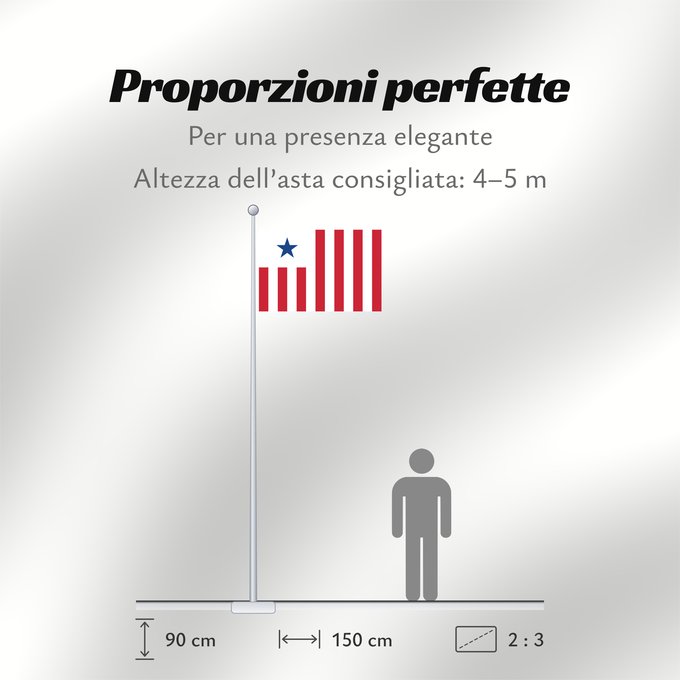 Proporzioni della bandiera: Liberian Customs	Liberian Customs Service - the flag s dimensions are 2 3. The main field is divided into 13  2 additional stripes compared to the national flag  vertical alternating red and white stripes	Service des douanes libériennes	Servicio de Aduana