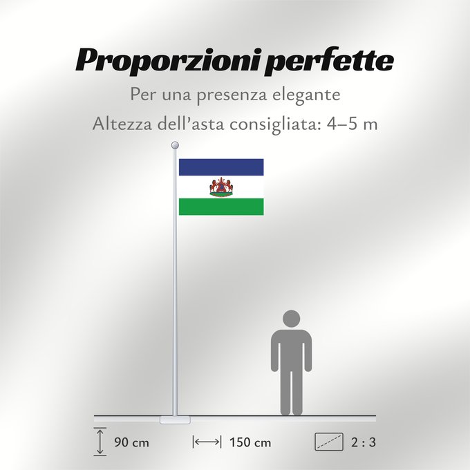 Proporzioni della bandiera: Royal Standard of Lesotho	Royal Standard of Lesotho from October 4, 2006	Étendard Royal du Lesotho (4 octobre 2006)	Estandarte Real de Lesoto (4 de octubre de 2006)	Königsstandarte von Lesotho (4. Oktober 2006)	Stendardo Reale del Lesotho (4 ottobre 2006)