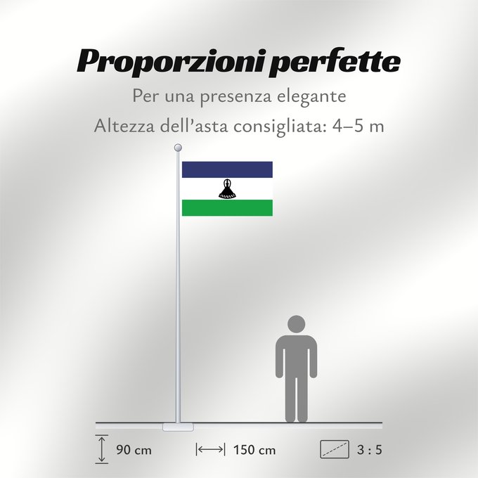Proporzioni della bandiera: Lesotho	Lesoto	Lesothos	Lesota	Seboko ye Lesotho