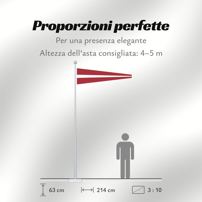 Proporzioni della bandiera: Latvijas valsts karoga vimpeļa