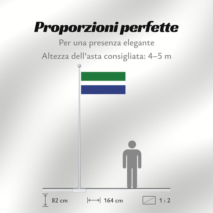 Proporzioni della bandiera: Livonians	Livonian people	Lives	Livonios	Livische	Livoni	Liivi lipp	Liiviläisten	Lív zászló	Lyvių	Līvu  lībiešu	Ливский флаг	Лівський прапор