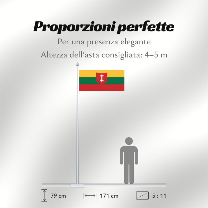 Proporzioni della bandiera: Naval Ensign of Lithuania 1927 40