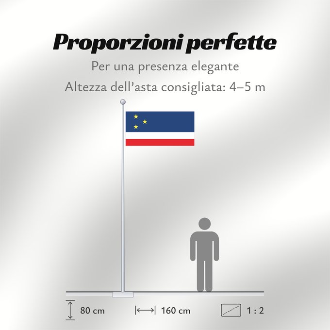 Proporzioni della bandiera: Gagauzia Gagouzie Gagauzien Gagauz Yerin bayraı Стягул Гэгэузией Găgăuziei Флаг Гагаузии Прапор Гагаузії