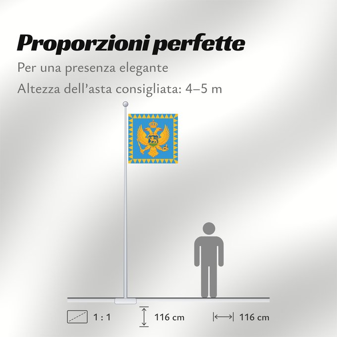 Proporzioni della bandiera: Presidential Standard of Montenegro at sea Naval Standard of the President of Montenegro Étendard présidentiel du Monténégro (en mer) Estandarte presidencial de Montenegro (en el mar) Präsidentenstandarte von Montenegro (zur See) Stendardo presidenziale