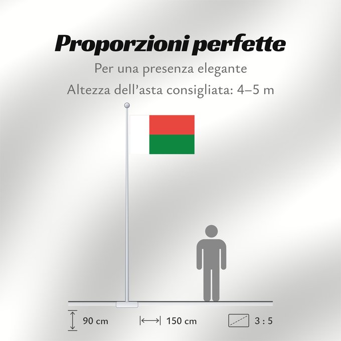 Proporzioni della bandiera: Madagascar	Madagaskar