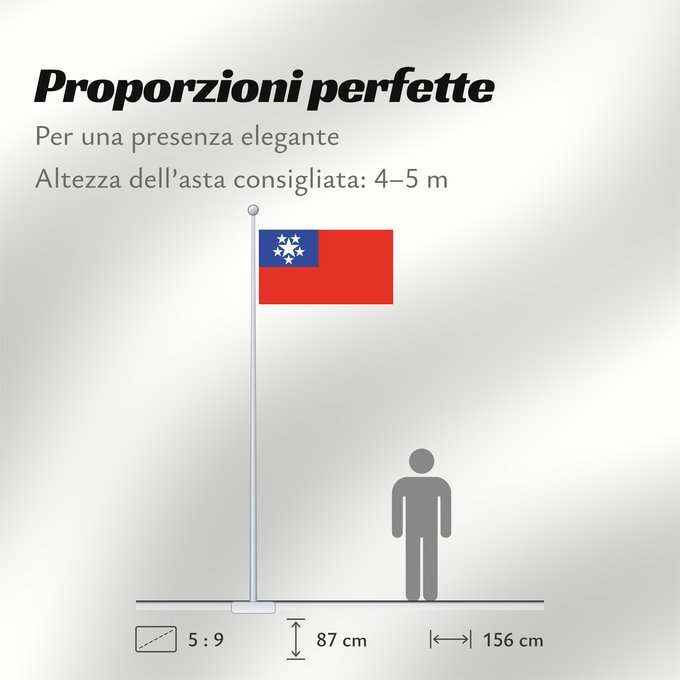 Proporzioni della bandiera: Burma  1948–1974	Myanmar  Burma  from  1948–1974	Birmanie  1948–1974	Birmania (1948–1974)	Myanmar	Birmania  1948–1974	Mianmar  1948–1974	মায়ানমারের জাতীয় পতাকা	মায়ানমারর ফিরালহান  1948–1974	Σημαία της Μιανμάρ  1948–1974	Mjanmao  1948–1974	म्यान्मार का 