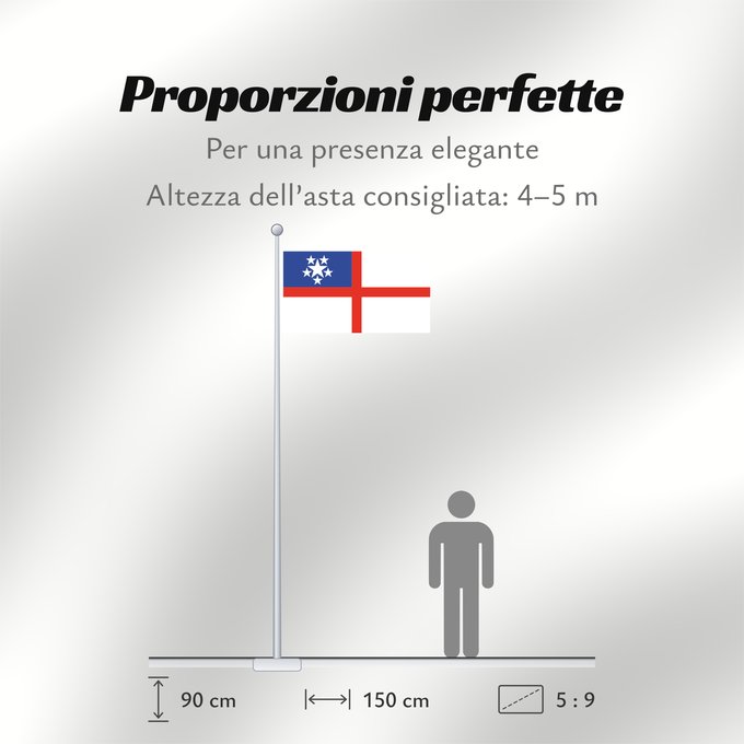 Proporzioni della bandiera: Naval Ensign of Burma 1948-1974