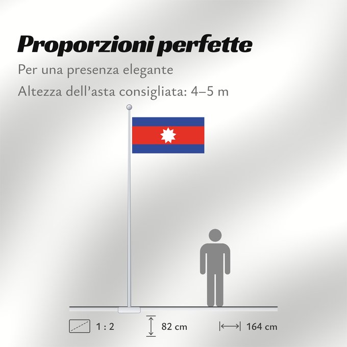Proporzioni della bandiera: Wa	Cambodia