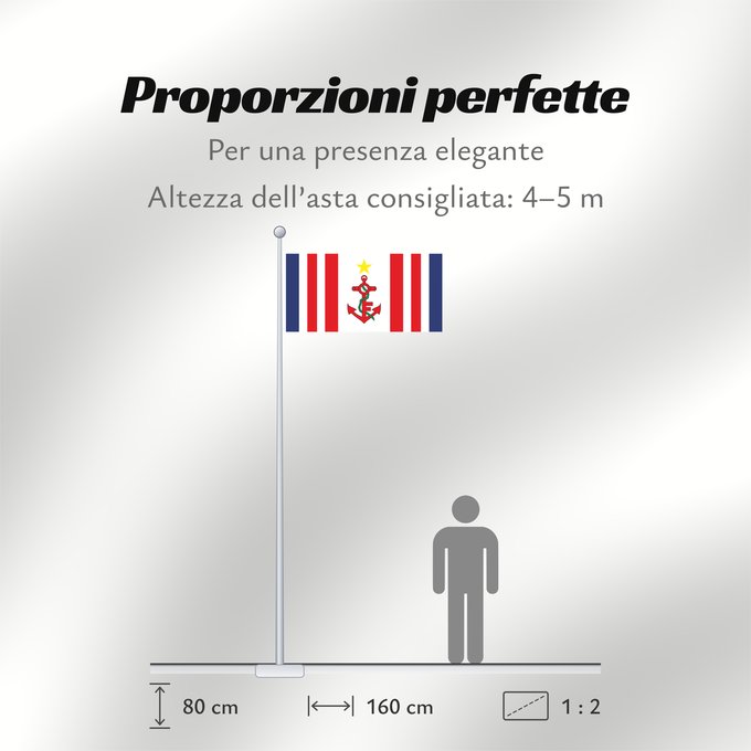 Proporzioni della bandiera: Naval Ensign of Mauritius
