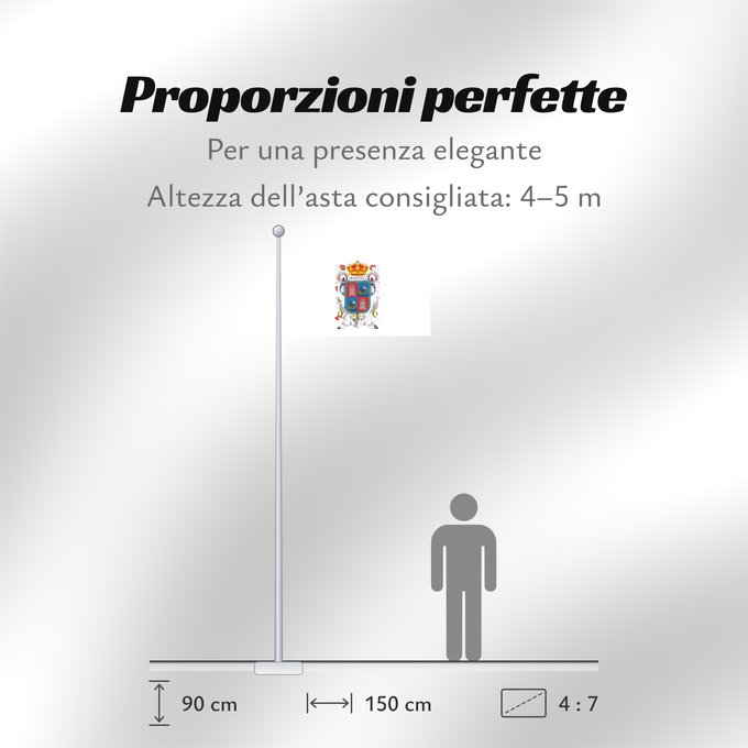 Proporzioni della bandiera: Campeche