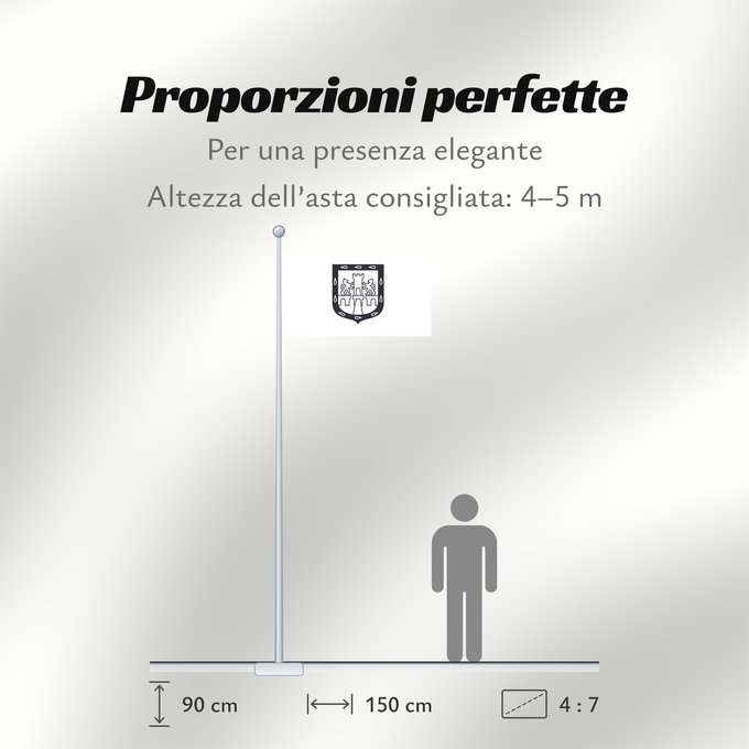 Proporzioni della bandiera: Mexico City, Mexico	Mexico City (District)	Ciudad de México	Ciudad de México, México	Mexiko-Stadt	Città del Messico