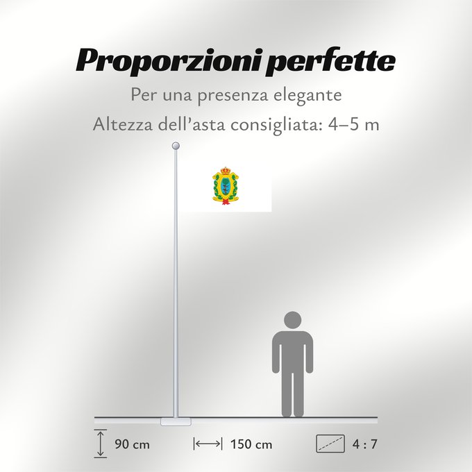 Proporzioni della bandiera: Durango