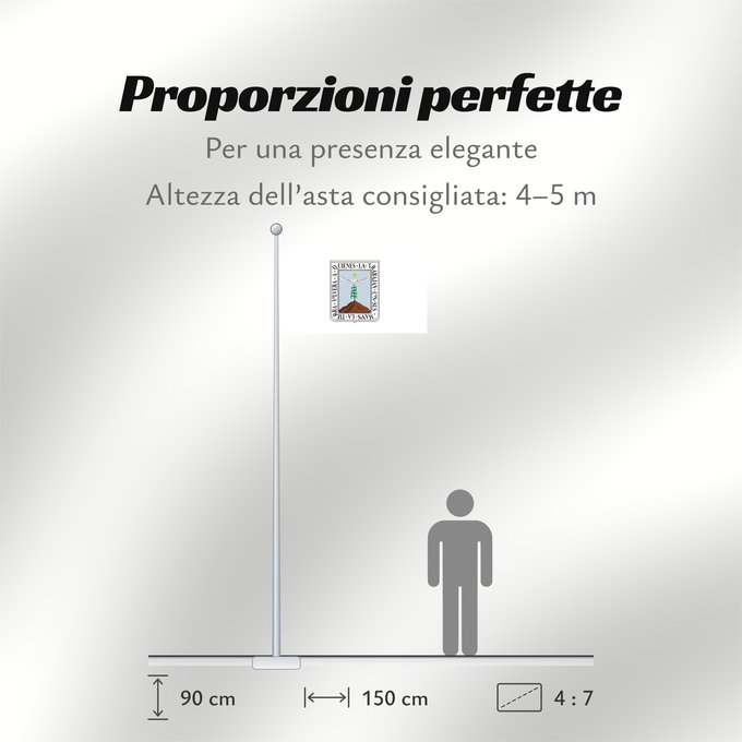 Proporzioni della bandiera: Morelos