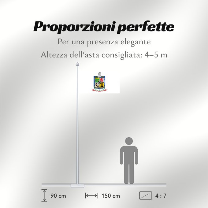 Proporzioni della bandiera: Nuevo Leon	Nuevo León