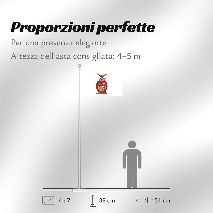 Proporzioni della bandiera: Sinaloa