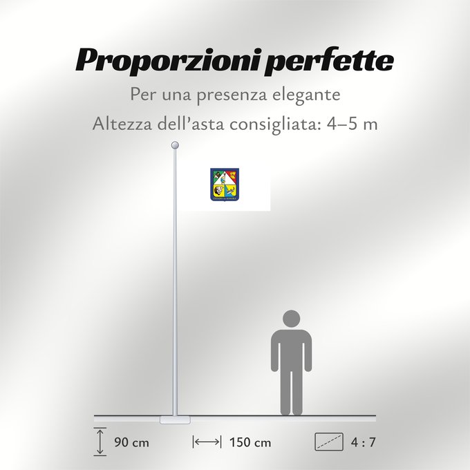 Proporzioni della bandiera: Sonora