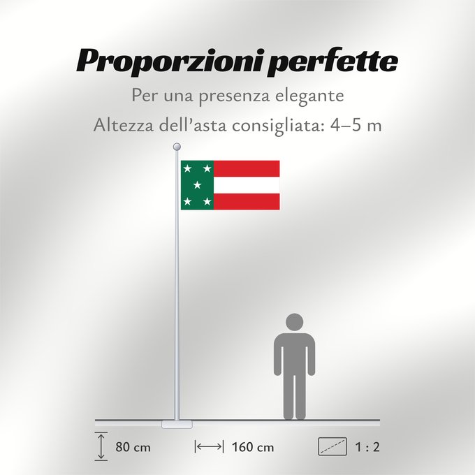 Proporzioni della bandiera: Yucatan	Republic of Yucatan	Yucatán