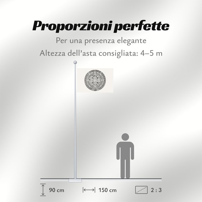 Proporzioni della bandiera: Canvas of the Aztec People