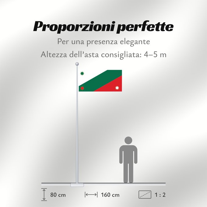 Proporzioni della bandiera: Compañías Militares de Tabasco	Military Companies of Tabasco	Compagnies militaires de Tabasco	Compañias Militares de Tabasco	Militärkompanien von Tabasco	Compagnie Militari di Tabasco