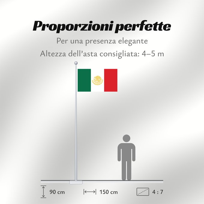 Proporzioni della bandiera: Mexican States Standard