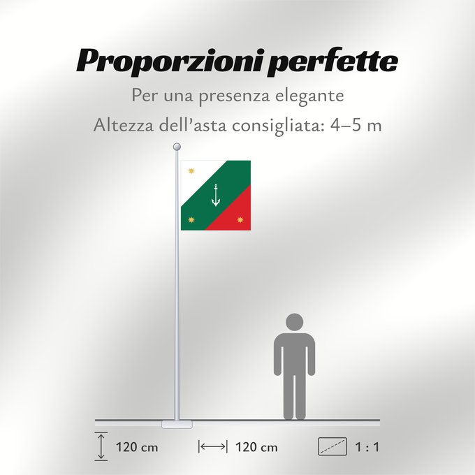 Proporzioni della bandiera: Naval Jack of Mexico