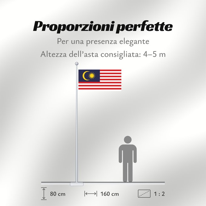 Proporzioni della bandiera: Malaysia Malaysia – Jalur Gemilang Stripes of Glory Malaisie Malasia Watawat ng Malaysia علم ماليزيا Malaysia / بنديرا مليسيا Malajzio Malaisia lipp Mâ-lòi-sî-â koet-khì 馬来西亜の国旗 ទង់ជាតិម៉ាឡេស៊ី Malaysi ທຸງຊາດມາເລເຊຍ 馬來西亞之國旗 Malaysia – Jalur Gemilang / بن