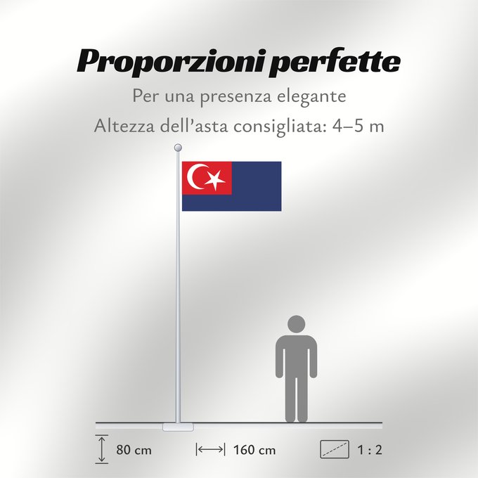 Proporzioni della bandiera: Johor Malaysian state Johor Johor o Johore