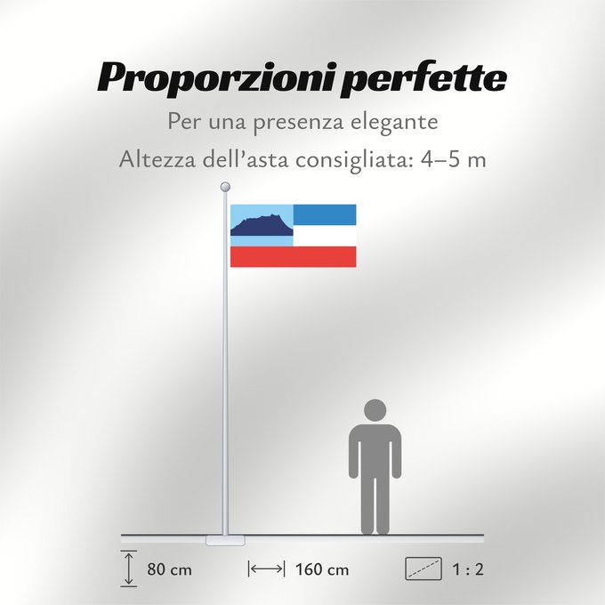 Proporzioni della bandiera: Sabah	Sabah 	Malaysian state Sabah