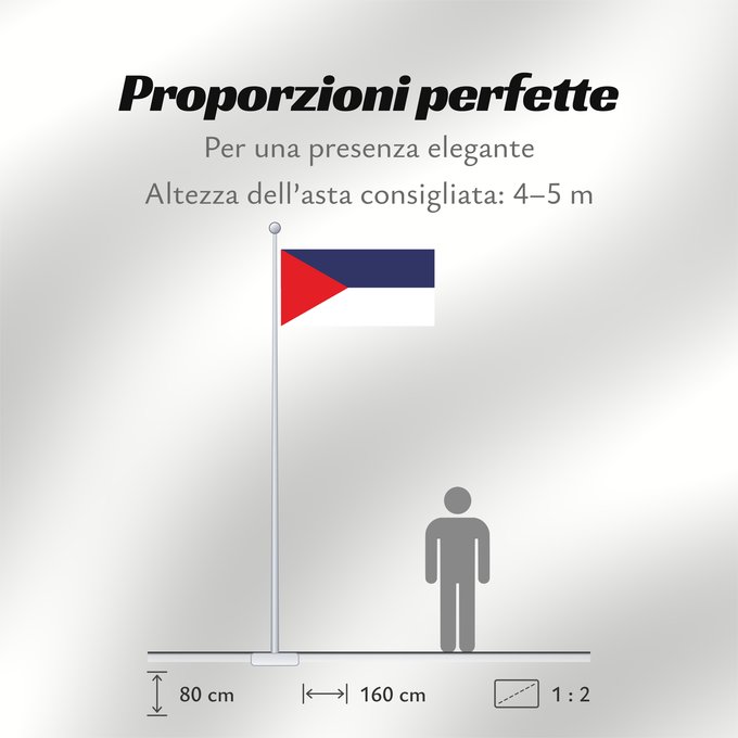Proporzioni della bandiera: Sabah  1982-1988	Sabah  1 January 1982 - 16 September 1988	Sabah (1982-1988)
