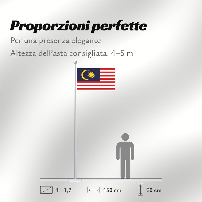 Proporzioni della bandiera: Malaysia	Malaysia – Jalur Gemilang  Stripes of Glory	Malaisie	Malasia	علم ماليزيا	Malaysia / بنديرا مليسيا	Malajzio	Malaisia lipp	Watawat ng Malaysia	​Mâ-lòi-sî-â koet-khì	馬来西亜の国旗	ទង់ជាតិម៉ាឡេស៊ី	Malaysi	ທຸງຊາດມາເລເຊຍ	​馬來西亞之國旗	Malaysia – Jalur Gemilang / 