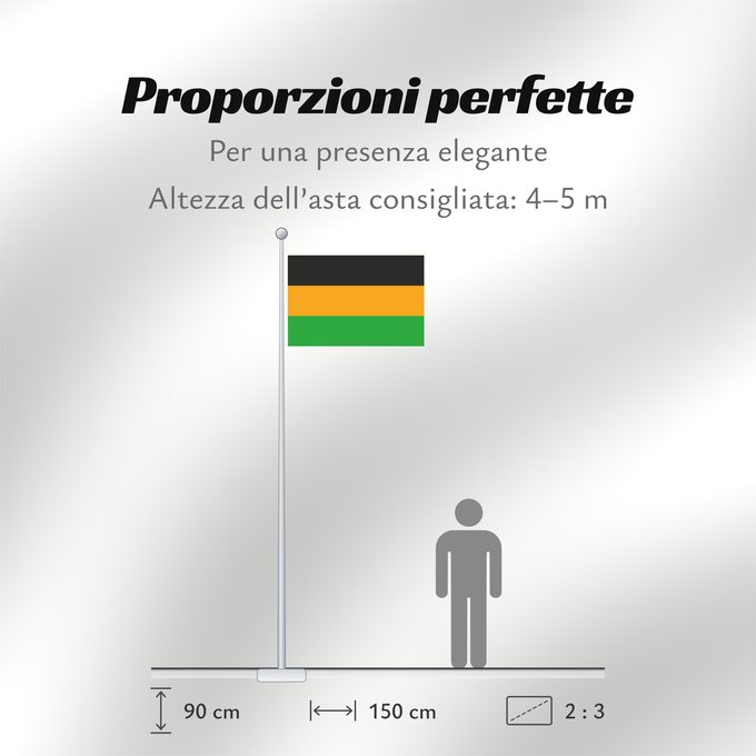 Proporzioni della bandiera: Bushmanland	Bushmanland (former homeland)	Bushmanland (ancien homeland)	Bushmanland (antiguo homeland)	Bushmanland (ehemaliges Homeland)	Bushmanland (ex homeland)