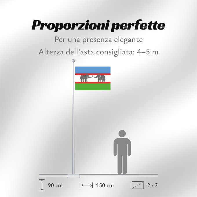 Proporzioni della bandiera: CANU	Caprivi African National Union	Union Nationale Africaine du Caprivi	Unión Nacional Africana de Caprivi	Unione Nazionale Africana del Caprivi	Caprivi African National Union of the Free State of Caprivi Strip/Itenge