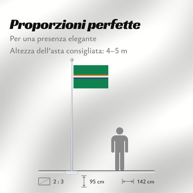 Proporzioni della bandiera: Kavangoland