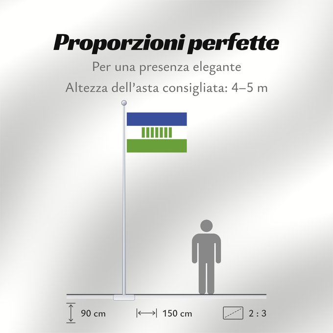 Proporzioni della bandiera: Ovamboland L Ovamboland