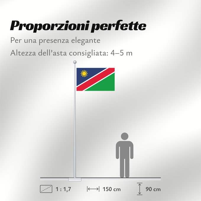 Proporzioni della bandiera: Namibia	Namibie	Namibië