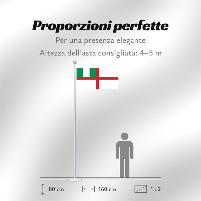 Proporzioni della bandiera: Naval Ensign of Nigeria 1960