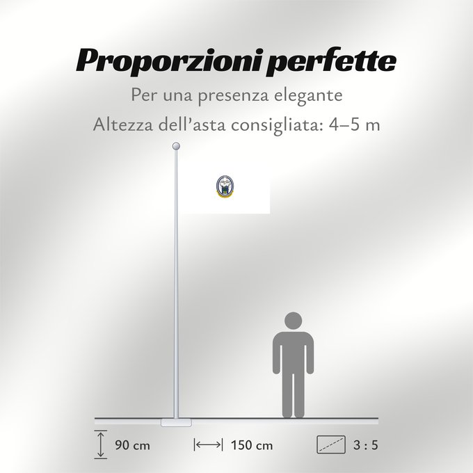 Proporzioni della bandiera: Nueva Segovia	Nueva Segovia, Nicaragua