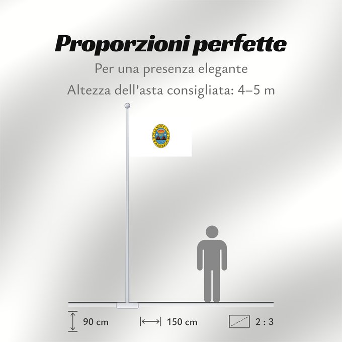 Proporzioni della bandiera: Rivas Or Rivas