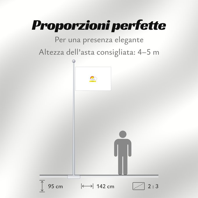 Proporzioni della bandiera: San Carlos, Nicaragua