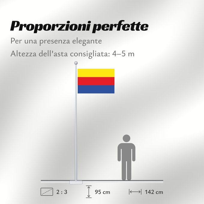 Proporzioni della bandiera: Noord-Holland