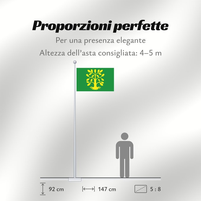 Proporzioni della bandiera: Vest-Agder comté de Vest-Agder Vest-Agder Fylke