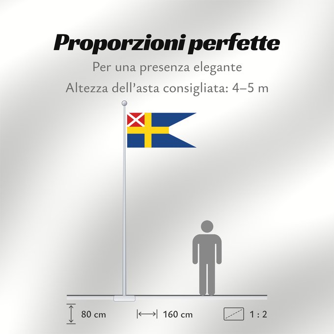 Proporzioni della bandiera: Sweden  1818-1844   alternative	Sweden (1818-1844) (alternative)	Suède (1818-1844) (alternative)	Suecia (1818-1844) (alternativa)	Schweden (1818-1844) (alternativ)	Svezia (1818-1844) (alternativa)	Alternative flag of Sweden  1818-1844