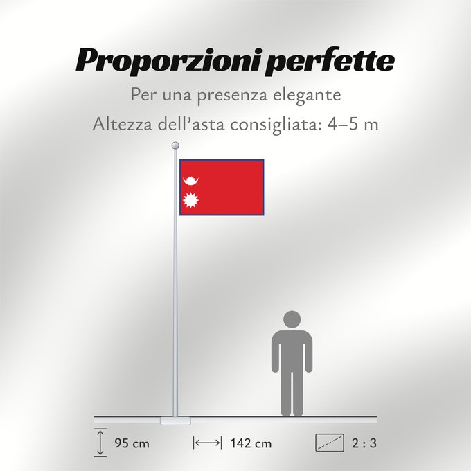 Proporzioni della bandiera: Nepal rectangular	Nepal (rectangular, fictional)	Népal (rectangulaire, fictif)	Nepal (rectangular, ficticia)	Nepal (rechteckig, fiktiv)	Nepal (rettangolare, fittizio)	What a square version of the flag of Nepal might look like